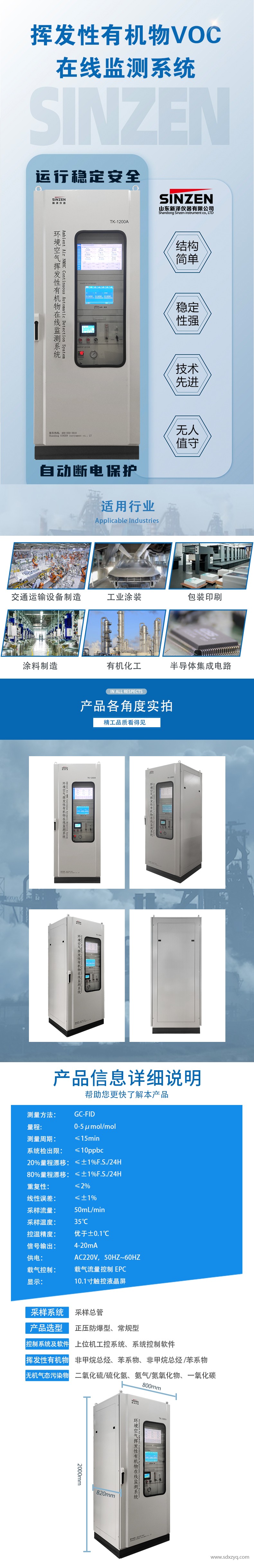 1697614161185691.jpg voc在線監測系統詳情頁.jpg